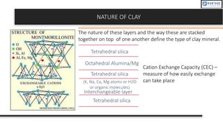 NATURE OF CLAY
(K, Na, Ca, Mg atoms or H2O
or organic molecules)
Tetrahedral silica
Octahedral Alumina/Mg
Tetrahedral silica
Interchangeable layer
Tetrahedral silica
The nature of these layers and the way these are stacked
together on top of one another define the type of clay mineral.
Cation Exchange Capacity (CEC) –
measure of how easily exchange
can take place
 