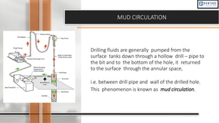 MUD CIRCULATION
Drilling fluids are generally pumped from the
surface tanks down through a hollow drill – pipe to
the bit and to the bottom of the hole, it returned
to the surface through the annular space,
i.e. between drill pipe and wall of the drilled hole.
This phenomenon is known as mud circulation.
 