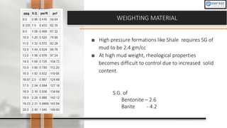 WEIGHTING MATERIAL
■ High pressure formations like Shale requires SG of
mud to be 2.4 gm/cc
■ At high mud weight, rheological properties
becomes difficult to control due to increased solid
content.
S.G. of
Bentonite – 2.6
Barite - 4.2
 
