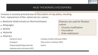 MUD THICKENERS (VISCOSIFIERS)
■ Bentonite (Sodium/calcium Aluminosilicates)
■ Attapulgite
■ Spiolite
■ Hectorite
■ Polymers
Polymers are used for filtration
control
• Viscosity modification
• Flocculation
• Shale stabilization
-Xanthum Gum
-Guargum
-Polyacrylate/Polyacrylamide
-Hydroxy ethyl cellulose (HEC)
-Carboxy methyl cellulose (CMC)
-Poly anionic cellulose (PAC)
-Starch
Increase in viscosity primarily due to flocculation of clay plates, resulting
from replacement of Na+ cations by Ca+ cations
 