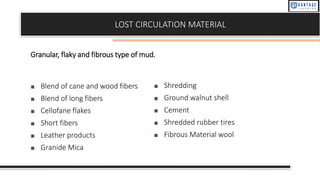 LOST CIRCULATION MATERIAL
Granular, flaky and fibrous type of mud.
■ Blend of cane and wood fibers
■ Blend of long fibers
■ Cellofane flakes
■ Short fibers
■ Leather products
■ Granide Mica
■ Shredding
■ Ground walnut shell
■ Cement
■ Shredded rubber tires
■ Fibrous Material wool
 