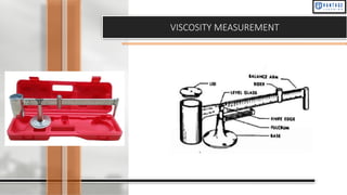 VISCOSITY MEASUREMENT
 
