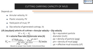 CUTTING CARRYING CAPACITY OF MUD
Depends on
■ Annular velocity, Vr
■ Plastic viscosity, PV
■ Yield point of mud, YP
■ Slip velocity of generated cuttings, Vs
Lift (resultant) velocity of cuttings = Annular velocity – Slip velocity
Vr = volume flow rate (Q)/annular area (A)
Dp = equivalent particle
diameter (inch)
ρp = density of particle (ppg)
ρm = density of mud (ppg)
μe = effective mud viscosity (cP)
Based on power law model, transitional flow
 