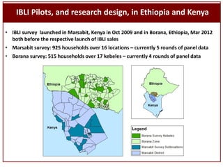 Sustainable livestock insurance for pastoralists: From research to practice and impact