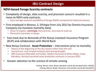 Sustainable livestock insurance for pastoralists: From research to practice and impact