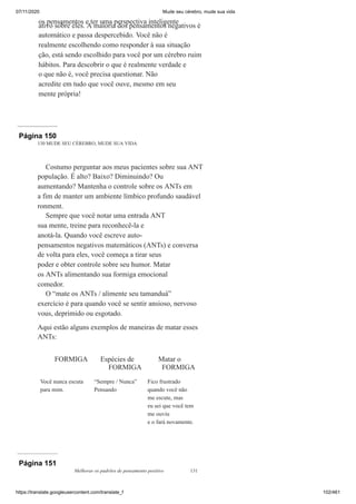 07/11/2020 Mude seu cérebro, mude sua vida
https://translate.googleusercontent.com/translate_f 102/461
os pensamentos e ter uma perspectiva inteligente
ativo sobre eles. A maioria dos pensamentos negativos é
automático e passa despercebido. Você não é
realmente escolhendo como responder à sua situação
ção, está sendo escolhido para você por um cérebro ruim
hábitos. Para descobrir o que é realmente verdade e
o que não é, você precisa questionar. Não
acredite em tudo que você ouve, mesmo em seu
mente própria!
Página 150
130 MUDE SEU CÉREBRO, MUDE SUA VIDA
Costumo perguntar aos meus pacientes sobre sua ANT
população. É alto? Baixo? Diminuindo? Ou
aumentando? Mantenha o controle sobre os ANTs em
a fim de manter um ambiente límbico profundo saudável
ronment.
Sempre que você notar uma entrada ANT
sua mente, treine para reconhecê-la e
anotá-la. Quando você escreve auto-
pensamentos negativos matemáticos (ANTs) e conversa
de volta para eles, você começa a tirar seus
poder e obter controle sobre seu humor. Matar
os ANTs alimentando sua formiga emocional
comedor.
O “mate os ANTs / alimente seu tamanduá”
exercício é para quando você se sentir ansioso, nervoso
vous, deprimido ou esgotado.
Aqui estão alguns exemplos de maneiras de matar esses
ANTs:
FORMIGA Espécies de
FORMIGA
Matar o
FORMIGA
Você nunca escuta
para mim.
“Sempre / Nunca”
Pensando
Fico frustrado
quando você não
me escute, mas
eu sei que você tem
me ouviu
e o fará novamente.
Página 151
Melhorar os padrões de pensamento positivo 131
 