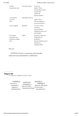 07/11/2020 Mude seu cérebro, mude sua vida
https://translate.googleusercontent.com/translate_f 103/461
O chefe
não gosta de mim.
Leitura de mentes Eu não sei
aquele. Talvez
ela está apenas tendo
um dia ruim.
Chefes são
pessoas também.
A sala inteira
vai rir de
mim.
Adivinhação não sei
aquele. Talvez
eles vão realmente
como meu discurso.
eu sou estúpido Marcação Ás vezes eu faço
coisas que
não são também
inteligente, mas eu sou
não estúpido.
É sua culpa
nós temos esses
problema conjugal
lems.
Culpar Eu preciso olhar para
minha parte do
problema e
procuro maneiras que eu
pode fazer o
situação melhor.
Sua vez:
EVENTO: Escreva o evento que está associado
atado com seus pensamentos e sentimentos.
Página 152
132 MUDE SEU CÉREBRO, MUDE SUA VIDA
FORMIGA
(escreva o
automático
negativo
pensamentos)
ESPÉCIES
(identifique o
tipo de irratio-
pensamento final)
MATAR O
FORMIGA
(fala de volta para
o irracional
pensamentos)
 