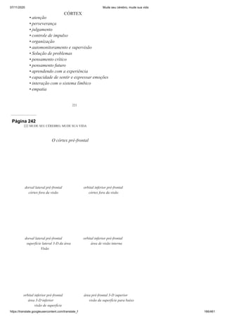 07/11/2020 Mude seu cérebro, mude sua vida
https://translate.googleusercontent.com/translate_f 166/461
221
CÓRTEX
atenção
perseverança
julgamento
controle de impulso
organização
automonitoramento e supervisão
Solução de problemas
pensamento crítico
pensamento futuro
aprendendo com a experiência
capacidade de sentir e expressar emoções
interação com o sistema límbico
empatia
•
•
•
•
•
•
•
•
•
•
•
•
•
Página 242
222 MUDE SEU CÉREBRO, MUDE SUA VIDA
O córtex pré-frontal
dorsal lateral pré-frontal
córtex fora da visão
orbital inferior pré-frontal
córtex fora da visão
dorsal lateral pré-frontal
superfície lateral 3-D da área
Visão
orbital inferior pré-frontal
área de visão interna
orbital inferior pré-frontal
área 3-D inferior
visão de superfície
área pré-frontal 3-D superior
visão da superfície para baixo
 