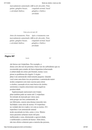 07/11/2020 Mude seu cérebro, mude sua vida
https://translate.googleusercontent.com/translate_f 267/461
marcadamente aumentado cin-
gulate, gânglios basais,
e atividade límbica.
Erva-de-são-joão; Nota
cingulado normal, basal
gânglios e límbico
atividade.
Visão ativa do lado 3D
Antes do tratamento; Nota
marcadamente aumentado cin-
gulate, gânglios basais,
e atividade límbica.
Após o tratamento com
Erva-de-são-joão; Nota
cingulado normal, basal
gânglios e límbico
atividade.
Página 387
Saindo 367
são baixos em l-triptofano. Por exemplo, o
dietas com alto teor de proteína e baixo teor de carboidratos que eu
recomendar para estados de baixa dopamina (relacionado
à subatividade do córtex pré-frontal), muitas vezes
piorar os problemas do cíngulo. L-trypto-
phan é um aminoácido relativamente pequeno. Quando
você come uma dieta rica em proteínas, o aminoácido maior
ácidos competem com mais sucesso para entrar
o cérebro, causando níveis mais baixos de cérebro
serotonina e reações emocionais mais negativas
produtividade.
Suplementação nutricional com l-tripto-
phan também pode ser muito útil. L-triptofano
foi retirado do mercado por vários anos
atrás porque um lote contaminado, de
um fabricante, causou uma doença muscular rara
facilidade e uma série de mortes. O l-triptofano
na verdade não teve nada a ver com as mortes. EU-
triptofano é um aminoácido natural
ácido encontrado no leite, carne e ovos. Muitos
meus pacientes acharam muito útil para
melhorando o sono, diminuindo a agressividade,
e melhorando o controle do humor. Além disso,
não tem efeitos colaterais para a maioria das pessoas,
 