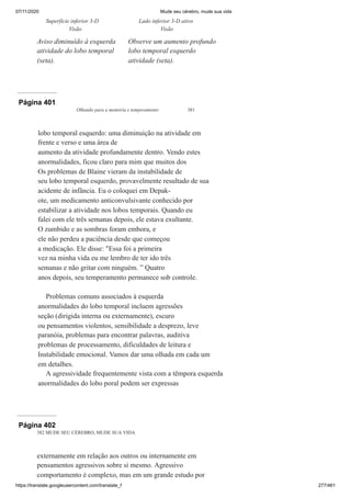 07/11/2020 Mude seu cérebro, mude sua vida
https://translate.googleusercontent.com/translate_f 277/461
Superfície inferior 3-D
Visão
Aviso diminuído à esquerda
atividade do lobo temporal
(seta).
Lado inferior 3-D ativo
Visão
Observe um aumento profundo
lobo temporal esquerdo
atividade (seta).
Página 401
Olhando para a memória e temperamento 381
lobo temporal esquerdo: uma diminuição na atividade em
frente e verso e uma área de
aumento da atividade profundamente dentro. Vendo estes
anormalidades, ficou claro para mim que muitos dos
Os problemas de Blaine vieram da instabilidade de
seu lobo temporal esquerdo, provavelmente resultado de sua
acidente de infância. Eu o coloquei em Depak-
ote, um medicamento anticonvulsivante conhecido por
estabilizar a atividade nos lobos temporais. Quando eu
falei com ele três semanas depois, ele estava exultante.
O zumbido e as sombras foram embora, e
ele não perdeu a paciência desde que começou
a medicação. Ele disse: "Essa foi a primeira
vez na minha vida eu me lembro de ter ido três
semanas e não gritar com ninguém. ” Quatro
anos depois, seu temperamento permanece sob controle.
Problemas comuns associados à esquerda
anormalidades do lobo temporal incluem agressões
seção (dirigida interna ou externamente), escuro
ou pensamentos violentos, sensibilidade a desprezo, leve
paranóia, problemas para encontrar palavras, auditiva
problemas de processamento, dificuldades de leitura e
Instabilidade emocional. Vamos dar uma olhada em cada um
em detalhes.
A agressividade frequentemente vista com a têmpora esquerda
anormalidades do lobo poral podem ser expressas
Página 402
382 MUDE SEU CÉREBRO, MUDE SUA VIDA
externamente em relação aos outros ou internamente em
pensamentos agressivos sobre si mesmo. Agressivo
comportamento é complexo, mas em um grande estudo por
 