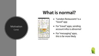 Motivation
Contd.
12
 