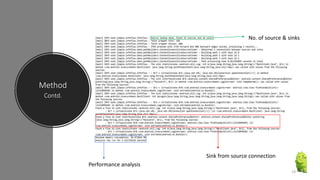 Method
Contd.
No. of source & sinks
Sink from source connection
Performance analysis
19
 