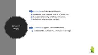 Related
Work
Hp Fortify - different kinds of findings
Data flows from sensitive sources to public sinks
Requests for security-sensitive permissions.
Calls to security-sensitive methods.
LeakMiner – appears similar to Mudflow
an app can be analyzed in 2.5 minutes on average.
23
 