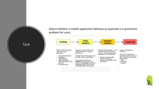 Task
Detect whether a mobile application behaves as expected is a prominent
problem for users.
6
 