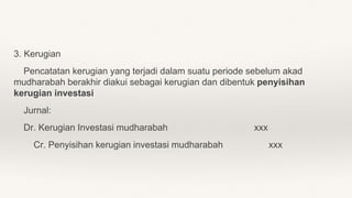 3. Kerugian
Pencatatan kerugian yang terjadi dalam suatu periode sebelum akad
mudharabah berakhir diakui sebagai kerugian dan dibentuk penyisihan
kerugian investasi
Jurnal:
Dr. Kerugian Investasi mudharabah xxx
Cr. Penyisihan kerugian investasi mudharabah xxx
 