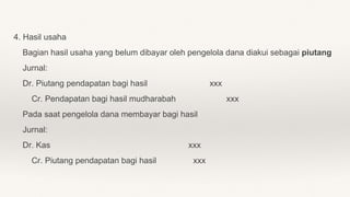 4. Hasil usaha
Bagian hasil usaha yang belum dibayar oleh pengelola dana diakui sebagai piutang
Jurnal:
Dr. Piutang pendapatan bagi hasil xxx
Cr. Pendapatan bagi hasil mudharabah xxx
Pada saat pengelola dana membayar bagi hasil
Jurnal:
Dr. Kas xxx
Cr. Piutang pendapatan bagi hasil xxx
 