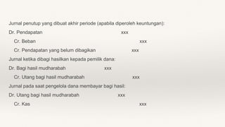 Jurnal penutup yang dibuat akhir periode (apabila diperoleh keuntungan):
Dr. Pendapatan xxx
Cr. Beban xxx
Cr. Pendapatan yang belum dibagikan xxx
Jurnal ketika dibagi hasilkan kepada pemilik dana:
Dr. Bagi hasil mudharabah xxx
Cr. Utang bagi hasil mudharabah xxx
Jurnal pada saat pengelola dana membayar bagi hasil:
Dr. Utang bagi hasil mudharabah xxx
Cr. Kas xxx
 