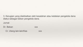 3. Kerugian yang diakibatkan oleh kesalahan atau kelalaian pengelola dana
diakui sebagai beban pengelola dana.
Jurnal:
Dr. Beban xxx
Cr. Utang lain-lain/Kas xxx
 