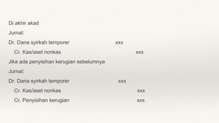 Di akhir akad
Jurnal:
Dr. Dana syirkah temporer xxx
Cr. Kas/aset nonkas xxx
Jika ada penyisihan kerugian sebelumnya
Jurnal:
Dr. Dana syirkah temporer xxx
Cr. Kas/aset nonkas xxx
Cr. Penyisihan kerugian xxx
 