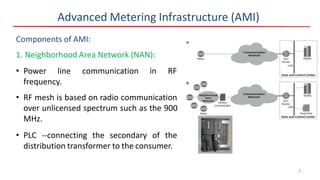 Advanced Metering Infrastructure (AMI)
Components of AMI:
1. Neighborhood Area Network (NAN):
• Power line communication in RF
frequency.
• RF mesh is based on radio communication
over unlicensed spectrum such as the 900
MHz.
• PLC --connecting the secondary of the
distribution transformer to the consumer.
7
 