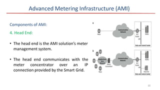 Advanced Metering Infrastructure (AMI)
Components of AMI:
4. Head End:
• The head end is the AMI solution’s meter
management system.
• The head end communicates with the
meter concentrator over an IP
connection provided by the Smart Grid.
10
 