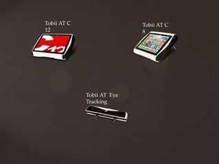 Tobii AT C                  Tobii AT C
12                          8




             Tobii AT Eye
             Tracking
 