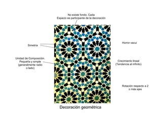 Decoración geométrica
Simetría
Unidad de Composición.
Pequeña y simple
(generalmente radio
o lado)
Crecimiento lineal
(Tendencia al infinito)
Rotación respecto a 2
o más ejes
Horror vacui
No existe fondo. Cada
Espacio es participante de la decoración
 