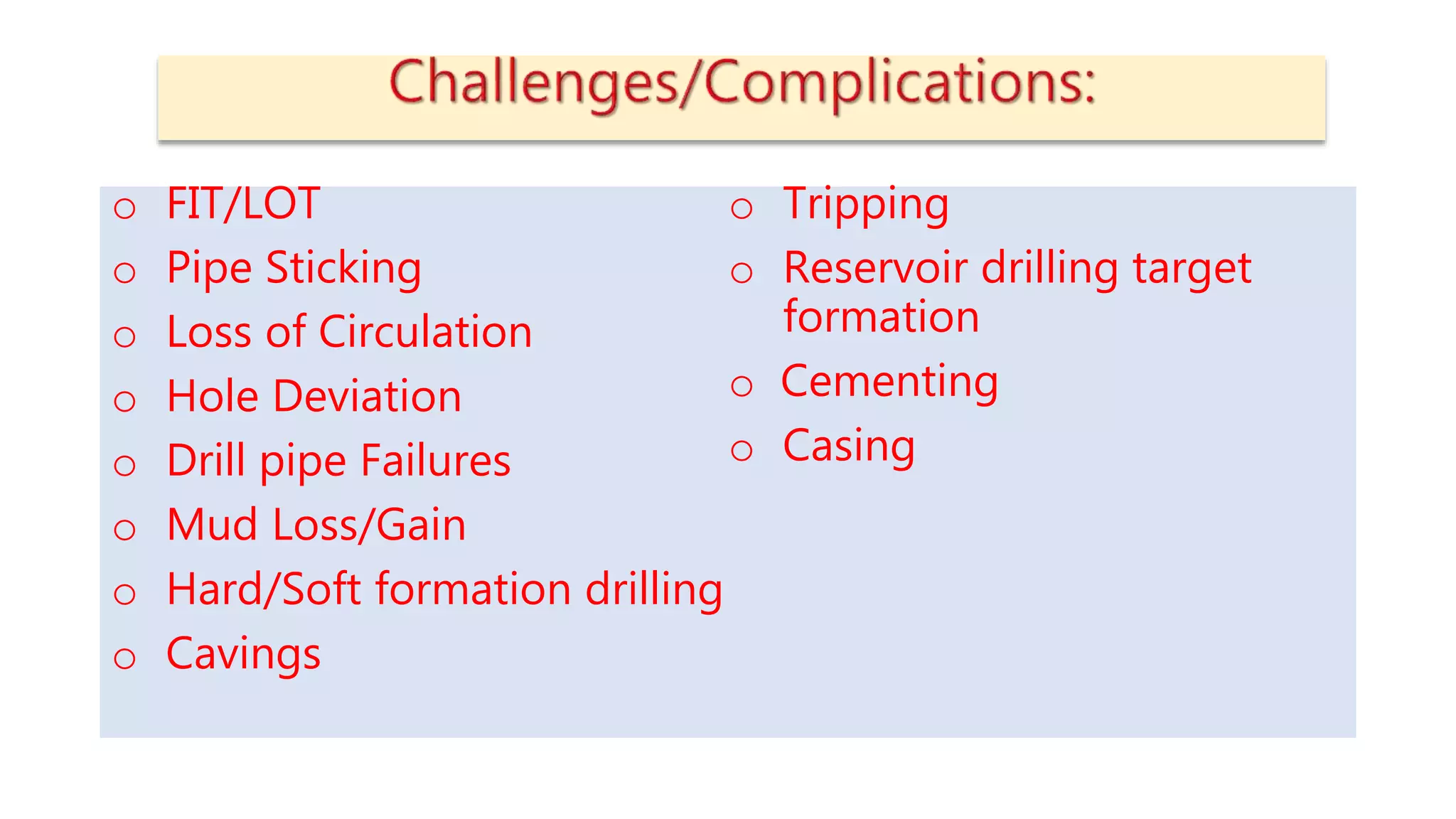 o FIT/LOT
o Pipe Sticking
o Loss of Circulation
o Hole Deviation
o Drill pipe Failures
o Mud Loss/Gain
o Hard/Soft formation drilling
o Cavings
o Tripping
o Reservoir drilling target
formation
o Cementing
o Casing
 