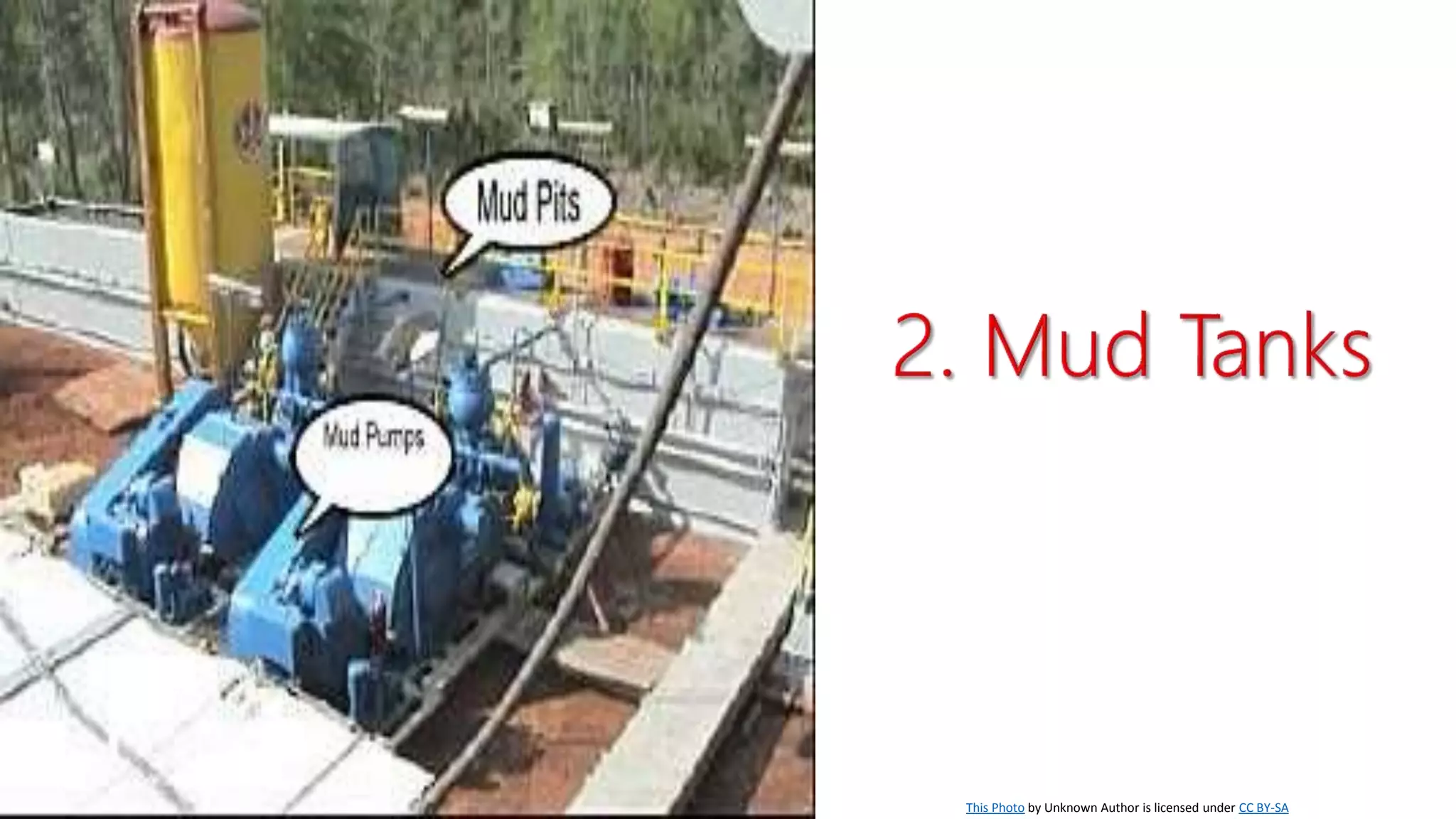 This Photo by Unknown Author is licensed under CC BY-SA
 