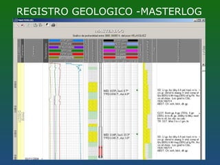 12
REGISTRO GEOLOGICO -MASTERLOG
 
