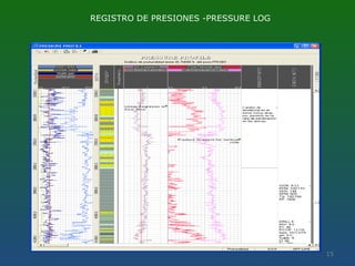 15
REGISTRO DE PRESIONES -PRESSURE LOG
 