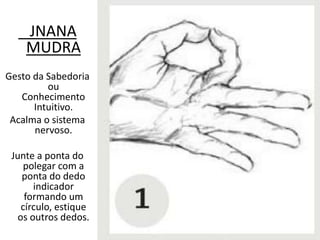 JNANA
MUDRA
Gesto da Sabedoria
ou
Conhecimento
Intuitivo.
Acalma o sistema
nervoso.
Junte a ponta do
polegar com a
ponta do dedo
indicador
formando um
círculo, estique
os outros dedos.
 