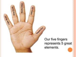 Our five fingers
represents 5 great
elements.
 