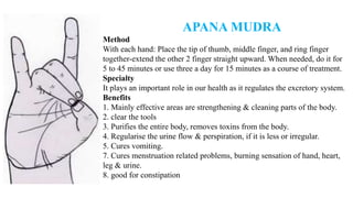 APANA MUDRA
Method
With each hand: Place the tip of thumb, middle finger, and ring finger
together-extend the other 2 finger straight upward. When needed, do it for
5 to 45 minutes or use three a day for 15 minutes as a course of treatment.
Specialty
It plays an important role in our health as it regulates the excretory system.
Benefits
1. Mainly effective areas are strengthening & cleaning parts of the body.
2. clear the tools
3. Purifies the entire body, removes toxins from the body.
4. Regularise the urine flow & perspiration, if it is less or irregular.
5. Cures vomiting.
7. Cures menstruation related problems, burning sensation of hand, heart,
leg & urine.
8. good for constipation
 