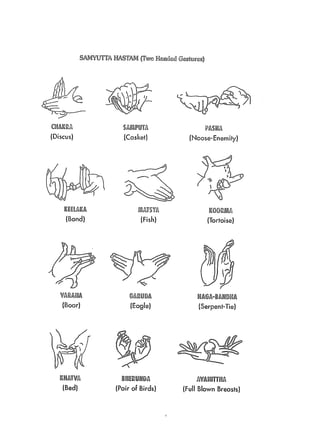 Mudras (New Edition)