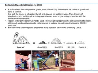 Soil suitability and stabilization for CSEB
• A soil contains four components: gravel, sand, silt and clay. In concrete, the binder of gravel and
sand is cement.
• In a soil, the binder is silt & clay. But silt and clay are not stable in water. Thus, the aim of
stabilization is to stabilize silt and clay against water, so as to give lasting properties with the
minimum of maintenance.
• Topsoil and organic soils must not be used. Identifying the properties of a soil is essential to create,
at the end, good quality products. Not every soil is suitable for earth construction and CSEB in
particular.
• But with some knowledge and experience many soils can be used for producing CSEB.
Good soil Gravel 15 % Sand 50 % Silt 15 % Clay 20 %
11
 