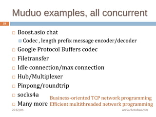 Muduo network library | PDF