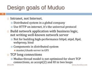 Muduo network library | PDF