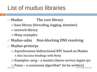 Muduo network library | PDF