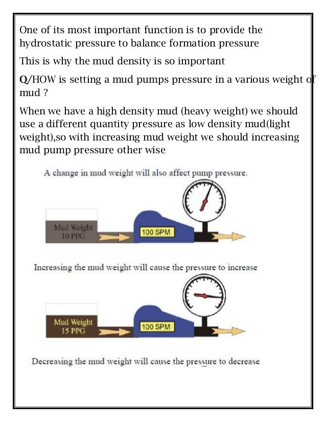 Mud balance test (drilling fluid lab test)