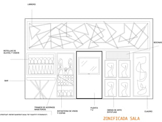 SECCION HABITACION
ZONIFICADA SALA
 