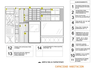 CAPACIDAD HABITACION
 