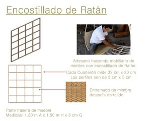 Artesano haciendo mobiliario de
mimbre con encostillado de Ratán.
Encostillado de Ratán
Cada Cuarterón mide 32 cm x 30 cm
Los perfiles son de 3 cm x 3 cm
Parte trasera de mueble
Medidas: 1.30 m A x 1.50 m H x 3 cm G
Entramado de mimbre
después de tejido
 
