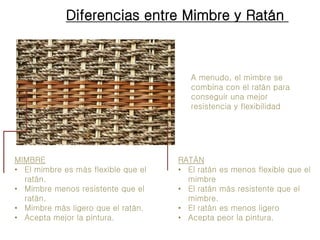 A menudo, el mimbre se
combina con el ratán para
conseguir una mejor
resistencia y flexibilidad
RATÁN
• El ratán es menos flexible que el
mimbre
• El ratán más resistente que el
mimbre.
• El ratán es menos ligero
• Acepta peor la pintura.
MIMBRE
• El mimbre es más flexible que el
ratán.
• Mimbre menos resistente que el
ratán.
• Mimbre más ligero que el ratán.
• Acepta mejor la pintura.
Diferencias entre Mimbre y Ratán
 