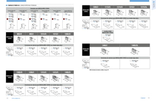 MUEBLES FONDO 45 / características técnicas

1065/I

											

Coquetas para MODULARES CORUS

Coqueta CORUS 250
1 puerta

Coqueta CORUS 250
3 cajones

Blanco derecha

Blanco

17900

17880

Coqueta CORUS 400
1 puerta

125 €

Blanco derecha

Blanco

17904

242 €

Blanco izquierda

17901

Coqueta CORUS 400
3 cajones
17908

150 €

Coqueta CORUS 250
toallero
Blanco

275 €

17910

Coqueta CORUS 250
toallero de 120 a 250

1115/C

1215/D

1215/I

Series muebles
fondo 50 y 45

01

1215/2L

MODULARES
CORUS

Blanco

133 €

17912

142 €

Blanco izquierda

125 €

17905

Wenge derecha

Wenge

17902

17890

130 €

150 €

Wenge derecha

Wenge

17906

242 €

17909

158 €

Wenge

275 €

17911

Encimeras de mármol para MODULARES CORUS con lavabo bajo plano

Wenge

133 €

17913

142 €

Wenge izquierda

Wenge izquierda

Mármol blanco micro

Mármol blanco micro

Mármol blanco micro

Mármol blanco micro

Mármol blanco micro

17903

17907

17876

14515

14448

14446

17871

130 €

158 €

297 €

304 €

324 €

324 €

342 €

Lavabo TORINO B
bajo plano
510 x 180 x 320 mm
Porcelana blanca

13193

865/D

865/I

1015/D

1015/I

105 €

Lavabo cristal
MODULARES CORUS

1065/D

Cristal masa blanca

14600

MODULARES
CORUS

1465/I

Encimeras de mármol para MODULARES CORUS con lavabo bajo plano
Mármol blanco micro

Mármol blanco micro

Mármol blanco micro

Mármol blanco micro

Mármol blanco micro

14452

14450

14519

14520

17875

263 €

263 €

287 €

287 €

244 €

297 €

Lavabo TORINO B
bajo plano
510 x 180 x 320 mm

1465/2L

MODULARES
CORUS

Porcelana blanca

13193

105 €

Encimeras de mármol para MODULARES CORUS con lavabo bajo plano
Mármol blanco micro

Mármol blanco micro

17879

17874

367 €

398 €

Lavabo TORINO B
bajo plano
510 x 180 x 320 mm
Porcelana blanca

13193

105 €

NOTA: Encimeras de mármol a medida, ver pag. 197

1265/D

1265/I

1315/C

1415/C

1465/D

MODULARES
CORUS

Encimeras de mármol para MODULARES CORUS con lavabo bajo plano
Mármol blanco micro

Mármol blanco micro

Mármol blanco micro

Mármol blanco micro

Mármol blanco micro

17873

17872

17877

14523

17878

330 €

330 €

342 €

369 €

367 €

Lavabo TORINO B
bajo plano
510 x 180 x 320 mm
Porcelana blanca

13193

128

105 €

www.salgar.es

129

 