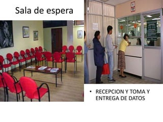 Sala de espera<br />RECEPCION Y TOMA Y ENTREGA DE DATOS<br />