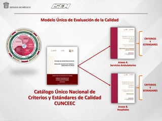 Modelo único de la Evaluación de la Calidad en Establecimientos de ...