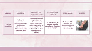 Pruebas ortopédicas de muñeca y cadera.. | PDF