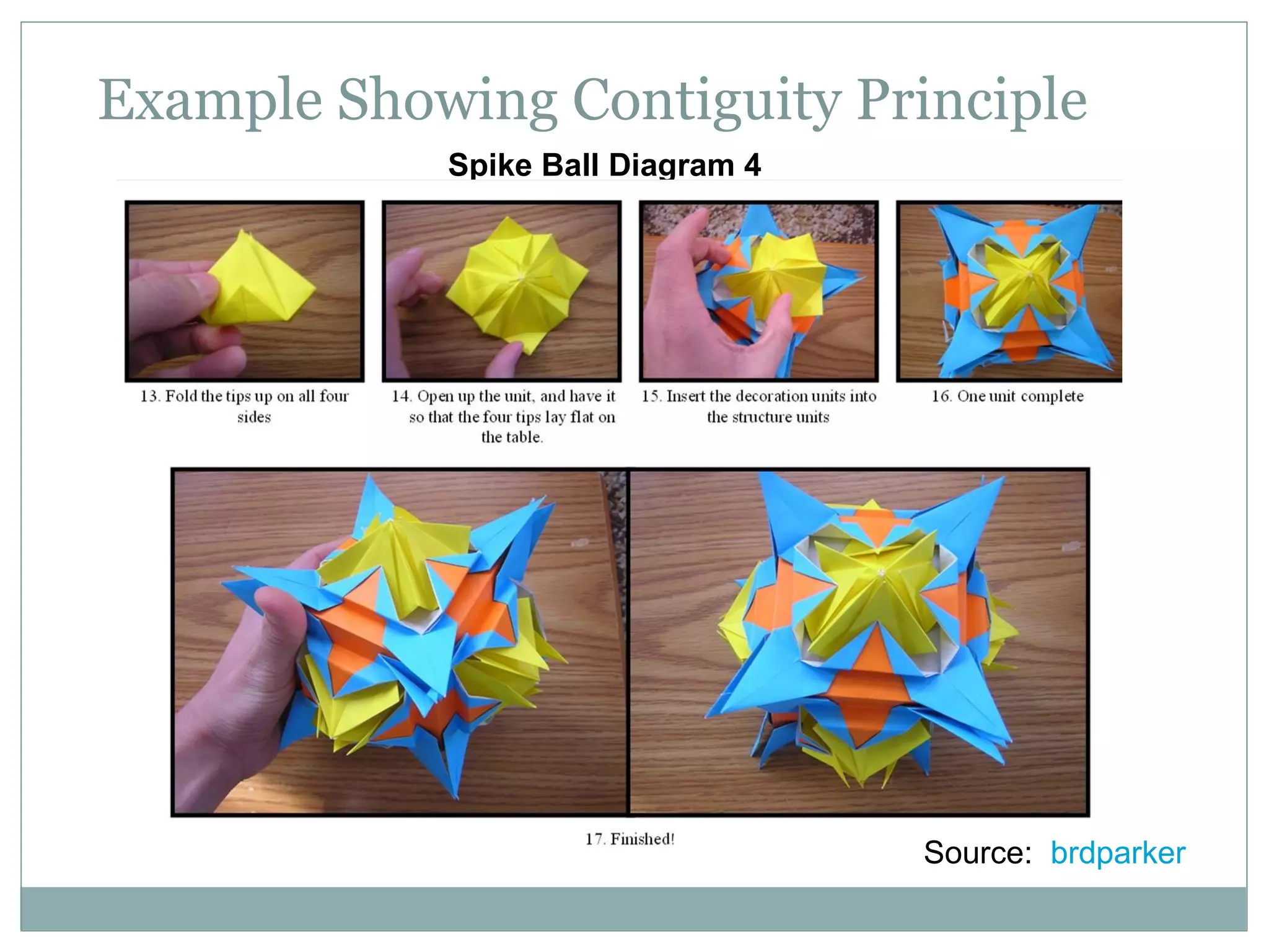 Example Showing Contiguity Principle Spike Ball Diagram 4 Source:  brdparker 