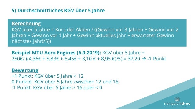 Die Levermann Strategie Funktioniert Objektive Aktienbewertung